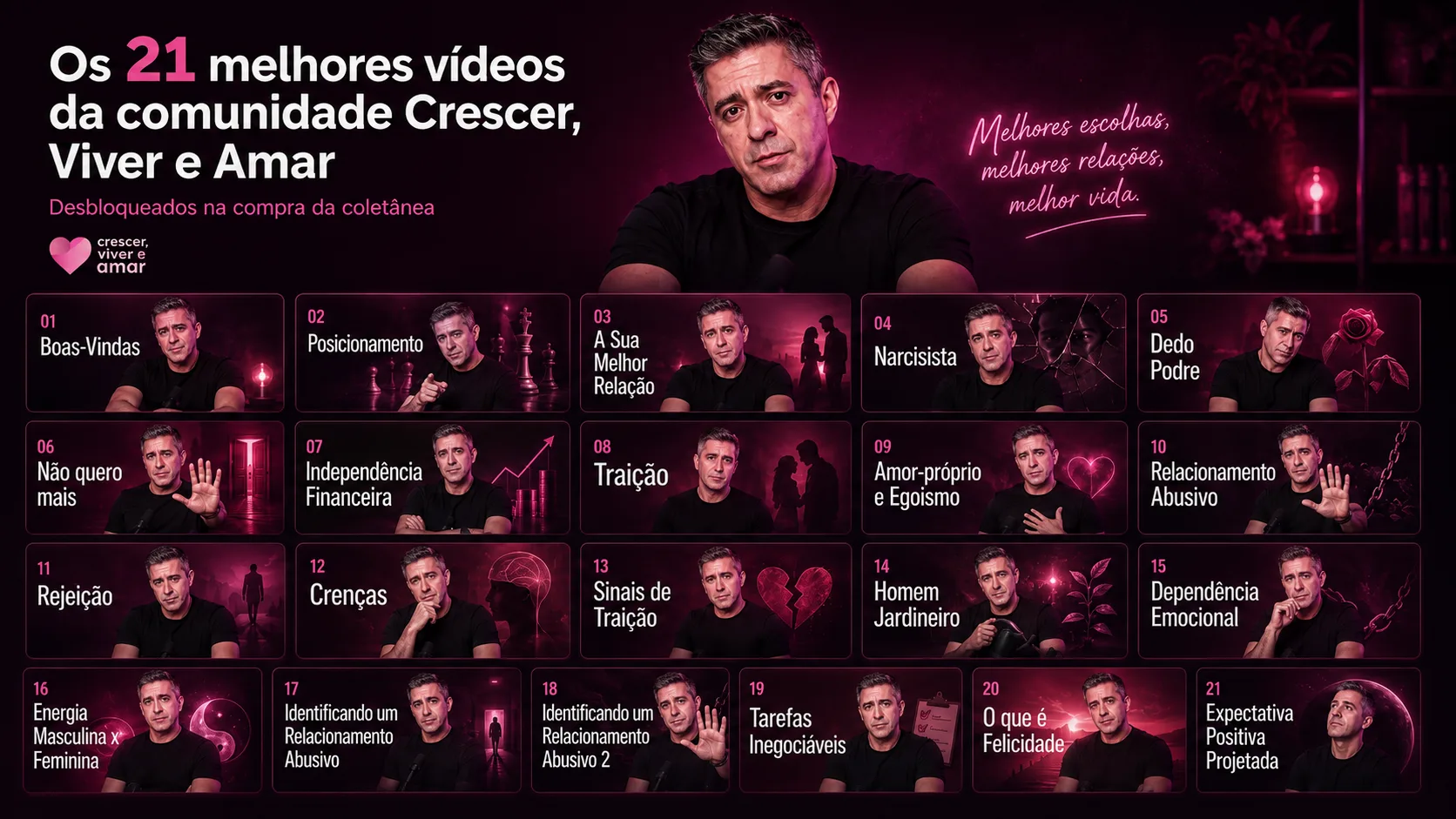 As 21 aulas em vídeo